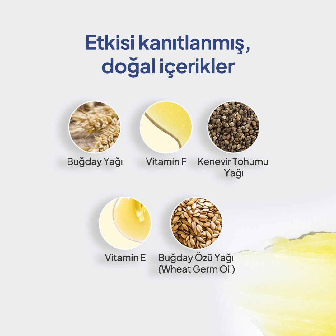 BodyLita Ayak & Topuk Çatlak Kremi